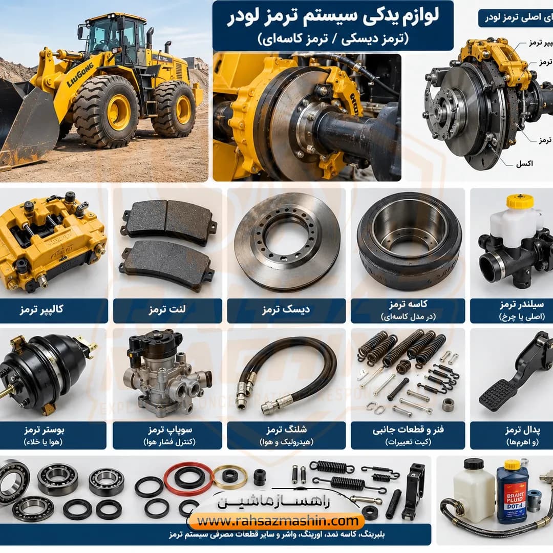 بسته لوازم ترمز