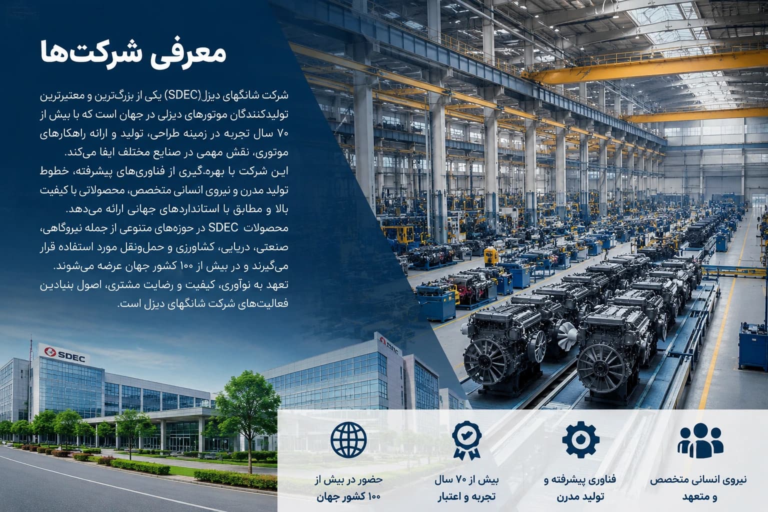 معرفی شرکت ها