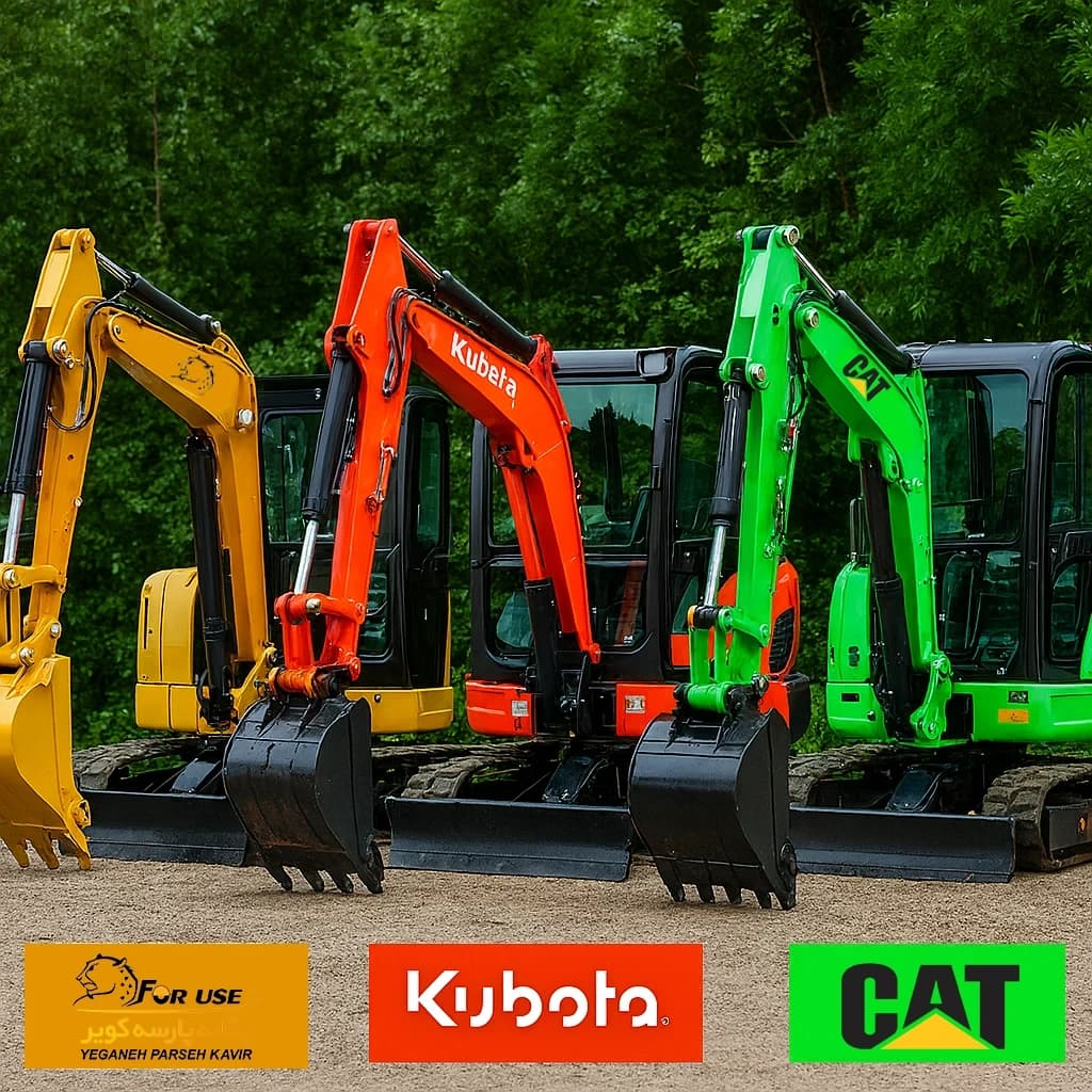 bestexcavator2025