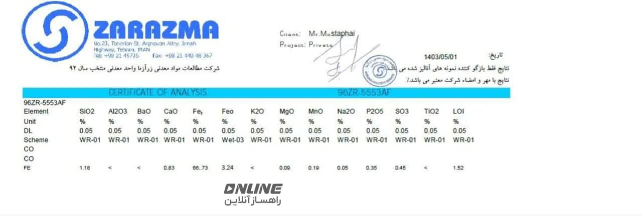 تصویر 3