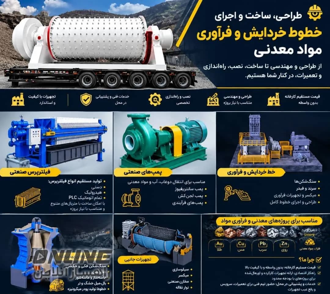 طراحی، ساخت و اجرای خطوط خردایش و فرآوری مواد معدنی طراحی، ساخت و اجرای خطوط خردایش و فرآوری مواد معدنی